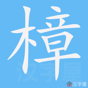 �������ı�˳����д�ֶ�����ʾ