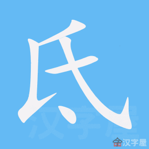 ��ص���ı�˳����д�ֶ�����ʾ