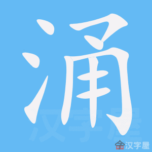 ��ӿ���ı�˳����д�ֶ�����ʾ