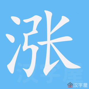 ���ǡ��ı�˳����д�ֶ�����ʾ