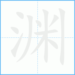 ��Ԩ���ı�˳����д�ֶ�����ʾ