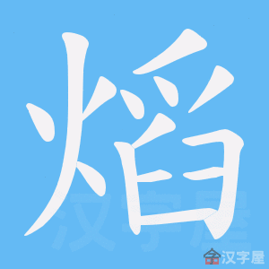 ���̡��ı�˳����д�ֶ�����ʾ