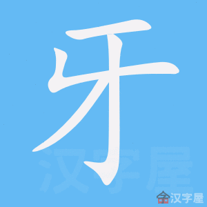 �������ı�˳����д�ֶ�����ʾ