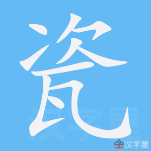 ���ɡ��ı�˳����д�ֶ�����ʾ