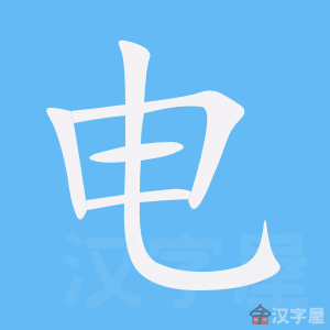 ���硷�ı�˳����д�ֶ�����ʾ