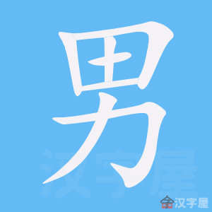 ���С��ı�˳����д�ֶ�����ʾ