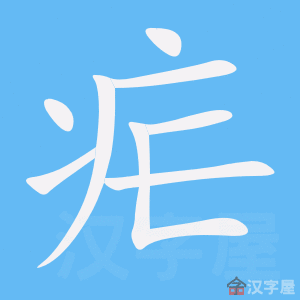 ��ű���ı�˳����д�ֶ�����ʾ