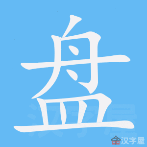 ���̡��ı�˳����д�ֶ�����ʾ