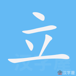 �������ı�˳����д�ֶ�����ʾ