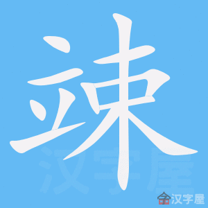 ��񵡷�ı�˳����д�ֶ�����ʾ