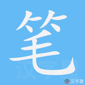 ���ʡ��ı�˳����д�ֶ�����ʾ