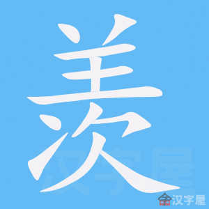 ���ۡ��ı�˳����д�ֶ�����ʾ