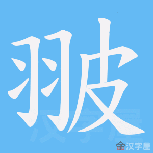 �������ı�˳����д�ֶ�����ʾ