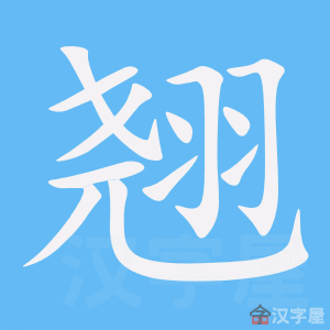 ���̡��ı�˳����д�ֶ�����ʾ