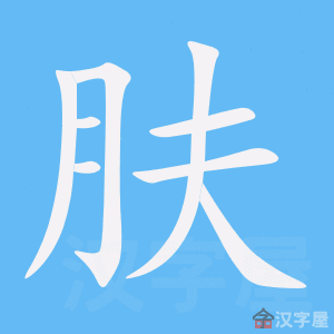 �������ı�˳����д�ֶ�����ʾ