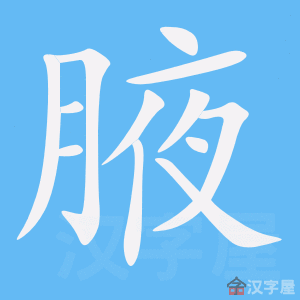 ��Ҹ���ı�˳����д�ֶ�����ʾ