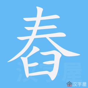 �������ı�˳����д�ֶ�����ʾ