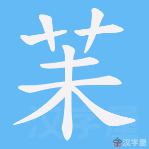 ��Ƅ���ı�˳����д�ֶ�����ʾ