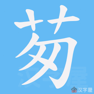 ��Ɖ���ı�˳����д�ֶ�����ʾ