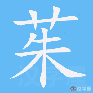 ����ı�˳����д�ֶ�����ʾ