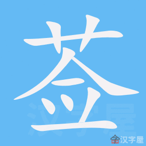 ��ݲ���ı�˳����д�ֶ�����ʾ