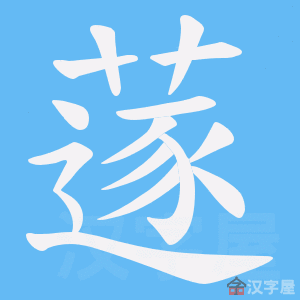 ��ɍ���ı�˳����д�ֶ�����ʾ