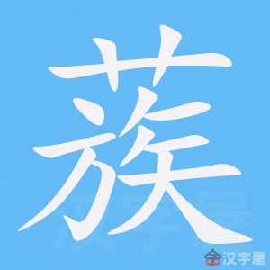 �������ı�˳����д�ֶ�����ʾ