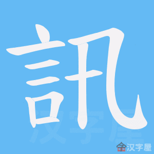 ��Ӎ���ı�˳����д�ֶ�����ʾ