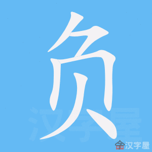 �������ı�˳����д�ֶ�����ʾ