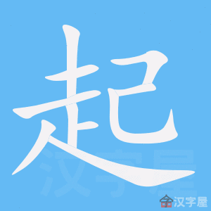 ���𡷵ı�˳����д�ֶ�����ʾ