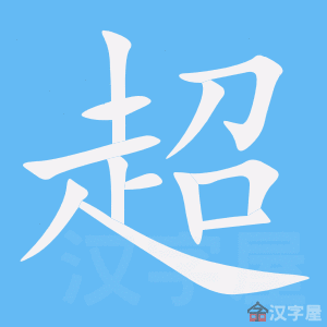 �������ı�˳����д�ֶ�����ʾ