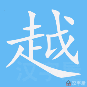 ��Խ���ı�˳����д�ֶ�����ʾ