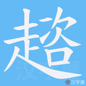 ��ڃ���ı�˳����д�ֶ�����ʾ