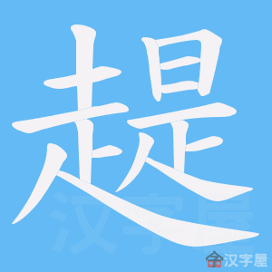 ��ڄ���ı�˳����д�ֶ�����ʾ