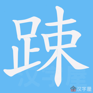 ���\���ı�˳����д�ֶ�����ʾ