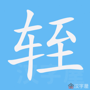 �������ı�˳����д�ֶ�����ʾ