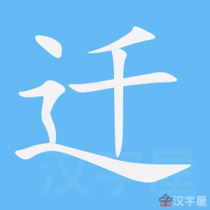 ��Ǩ���ı�˳����д�ֶ�����ʾ