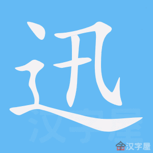 ��Ѹ���ı�˳����д�ֶ�����ʾ