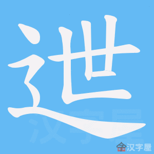 ��ތ���ı�˳����д�ֶ�����ʾ