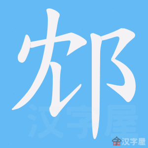 ��ߕ���ı�˳����д�ֶ�����ʾ