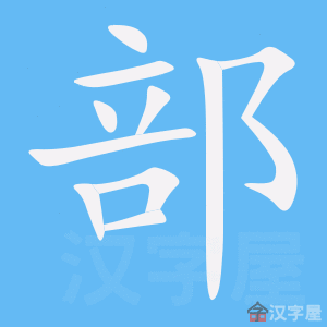 �������ı�˳����д�ֶ�����ʾ