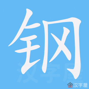 ���֡��ı�˳����д�ֶ�����ʾ