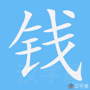 ��Ǯ���ı�˳����д�ֶ�����ʾ