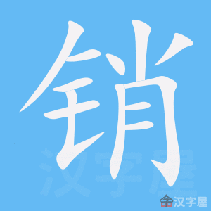 �������ı�˳����д�ֶ�����ʾ