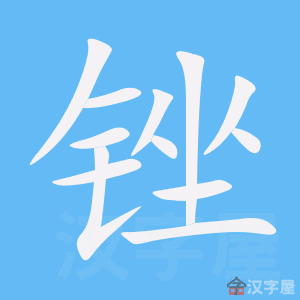 ��ﱡ��ı�˳����д�ֶ�����ʾ