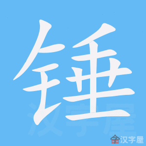 �������ı�˳����д�ֶ�����ʾ