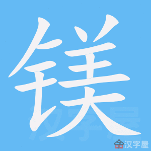 ��þ���ı�˳����д�ֶ�����ʾ