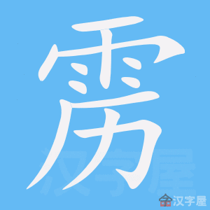 �������ı�˳����д�ֶ�����ʾ