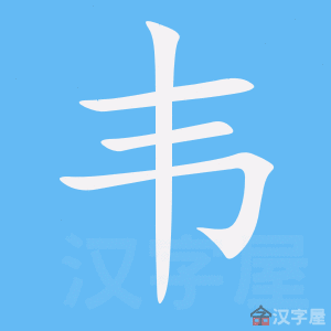 ��Τ���ı�˳����д�ֶ�����ʾ