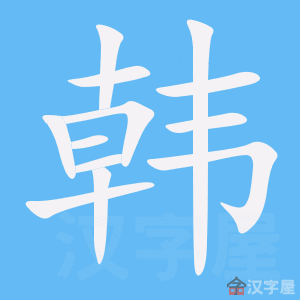 �������ı�˳����д�ֶ�����ʾ